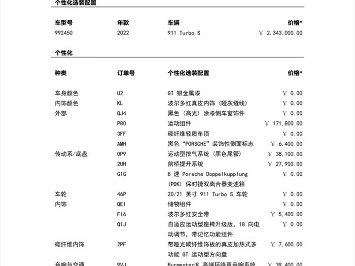 Фото 16 - Porsche 911