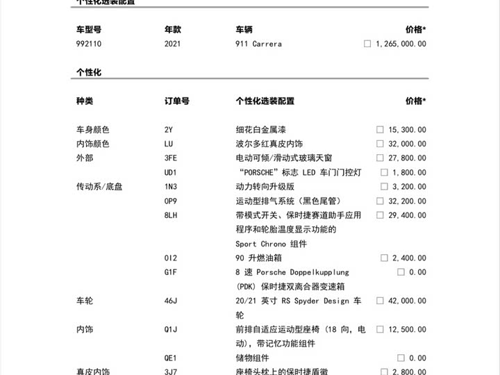 Фото 8 - Porsche 911