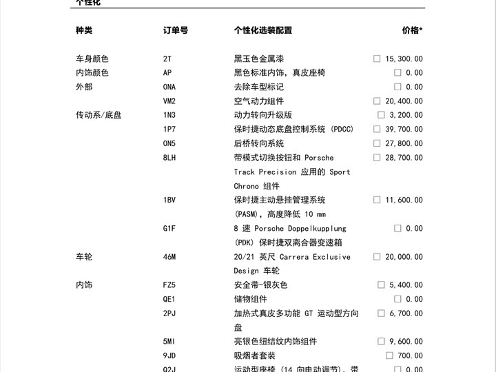 Фото 9 - Porsche 911