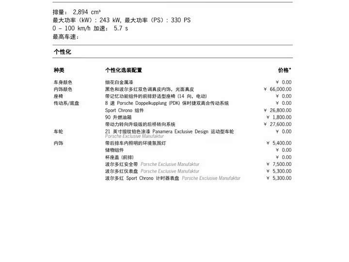 Фото 17 - Porsche Panamera