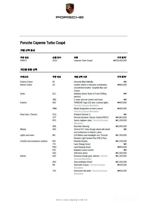 Фото 20 - Porsche Cayenne