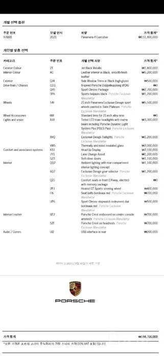 Фото 19 - Porsche Panamera