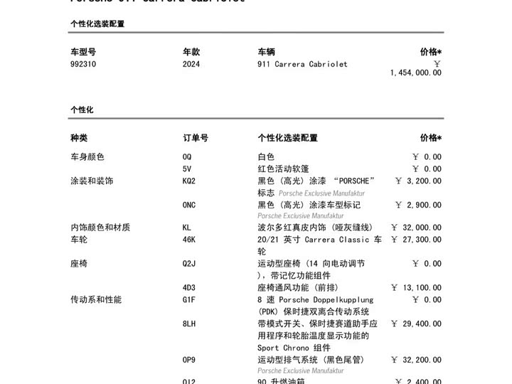 Фото 23 - Porsche 911
