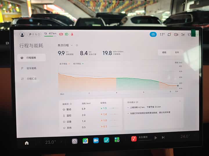 Фото 14 - Xiaomi YU7
