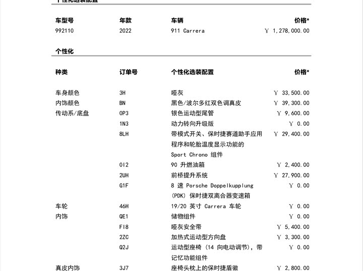 Фото 2 - Porsche 911