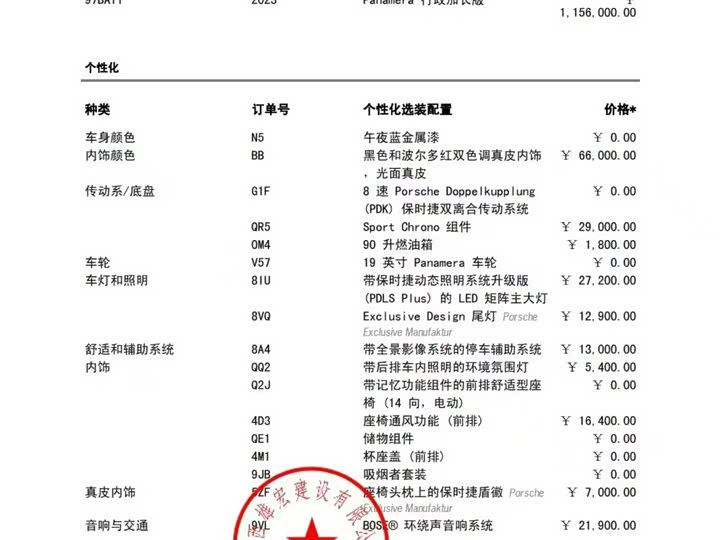 Фото 5 - Porsche Panamera