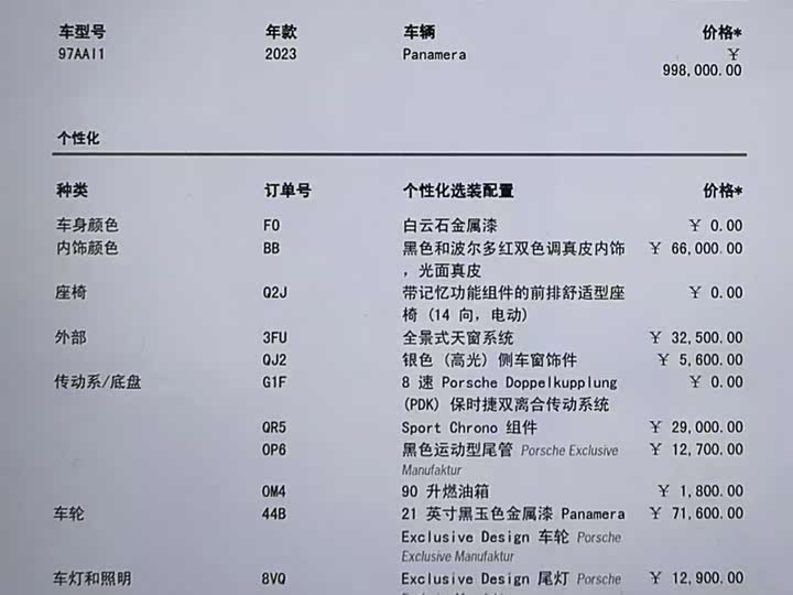 Фото 4 - Porsche Panamera