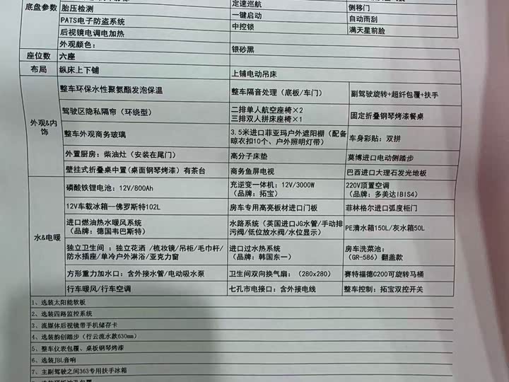 Фото 30 - Ford Transit T8