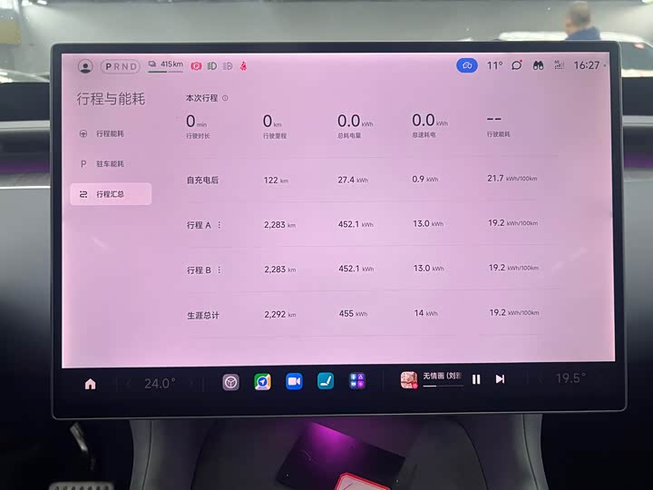 Фото 8 - Xiaomi YU7