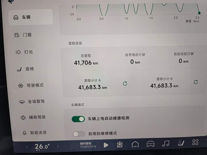 Фото 15 - XPeng G6