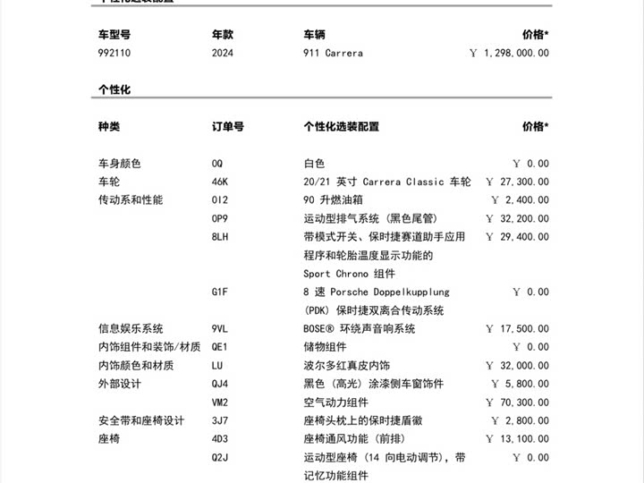 Фото 9 - Porsche 911