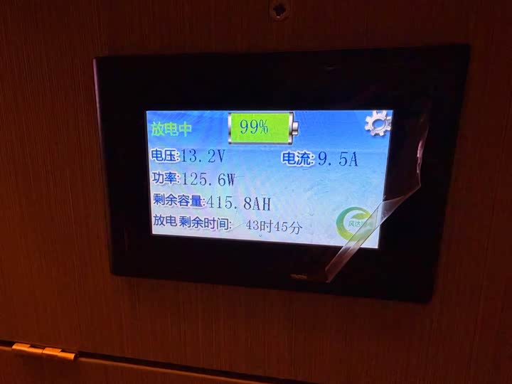 Фото 34 - Ford Transit