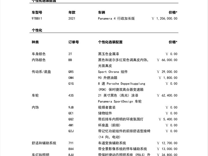 Фото 8 - Porsche Panamera