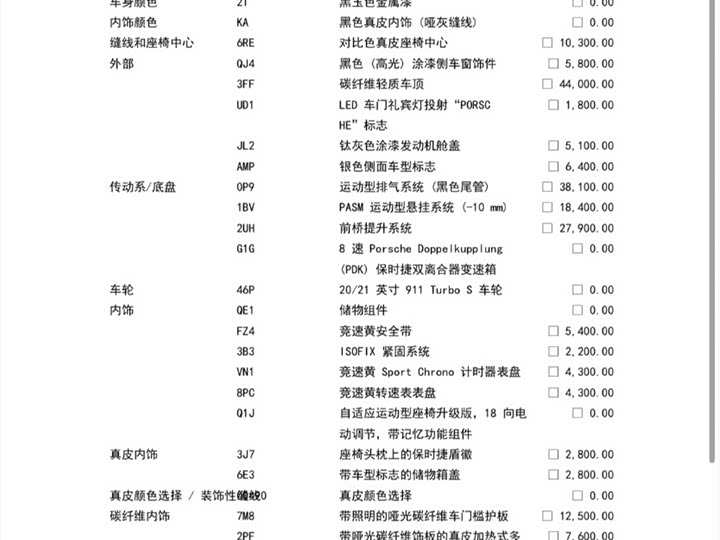 Фото 8 - Porsche 911