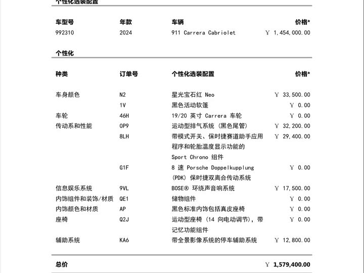 Фото 6 - Porsche 911