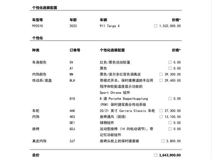 Фото 4 - Porsche 911