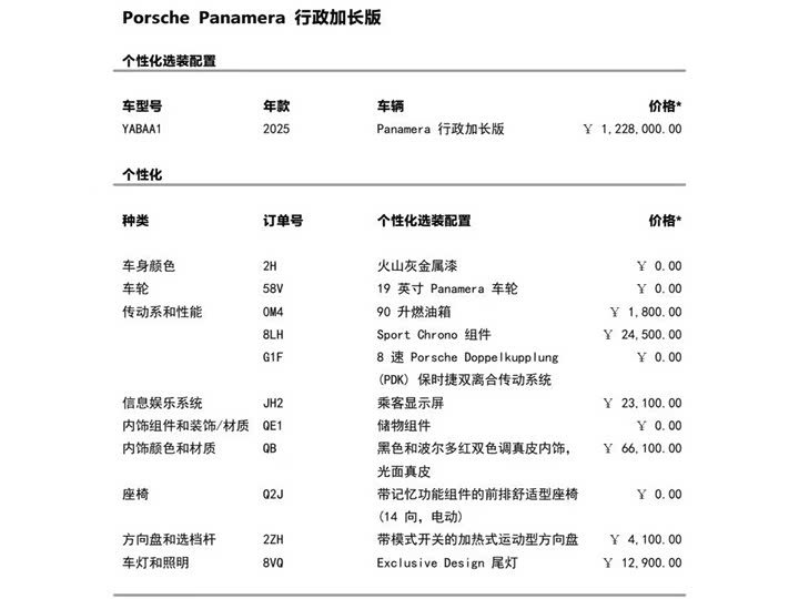 Фото 10 - Porsche Panamera