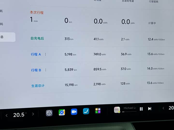 Фото 15 - Xiaomi SU7