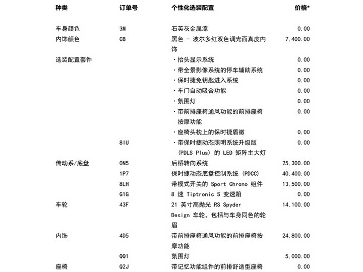 Фото 2 - Porsche Cayenne