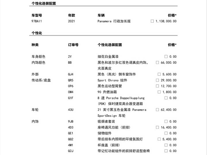 Фото 17 - Porsche Panamera