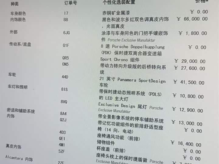 Фото 3 - Porsche Panamera