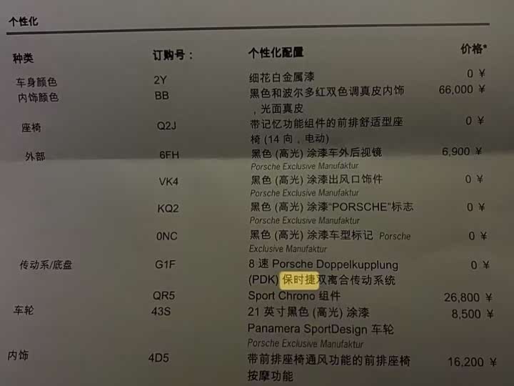 Фото 10 - Porsche Panamera