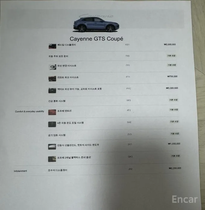 Фото 18 - Porsche Cayenne