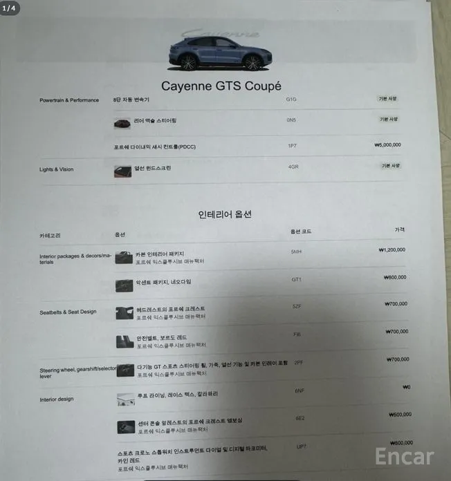 Фото 20 - Porsche Cayenne