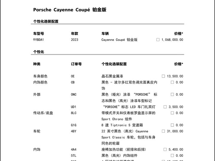 Фото 30 - Porsche Cayenne