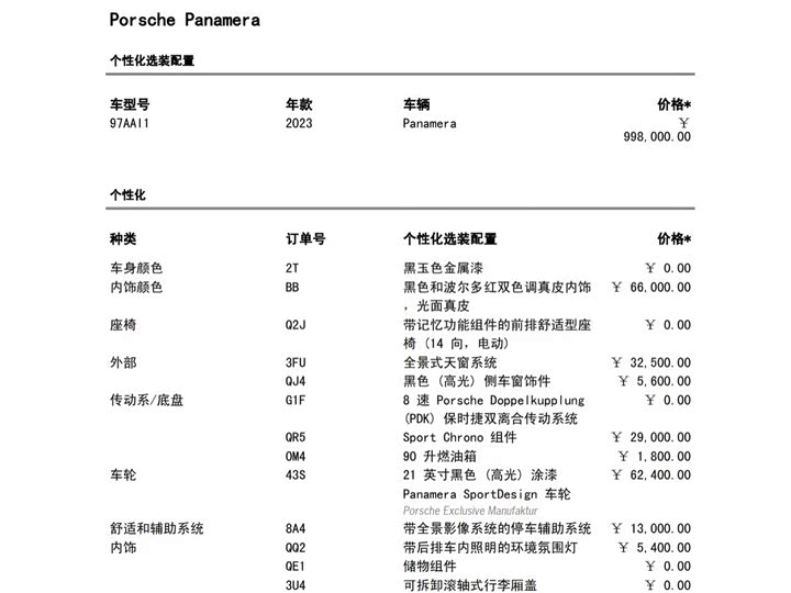Фото 16 - Porsche Panamera
