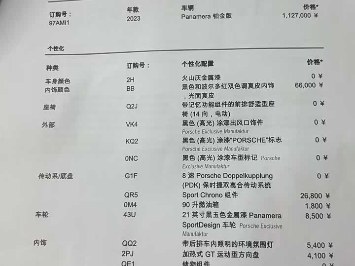 Фото 20 - Porsche Panamera