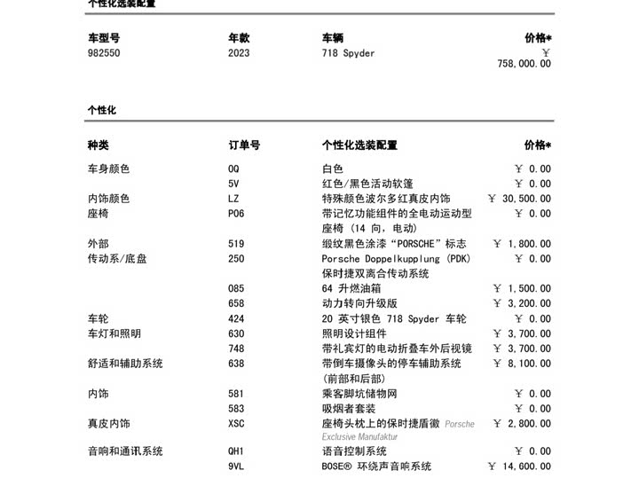 Фото 5 - Porsche 718