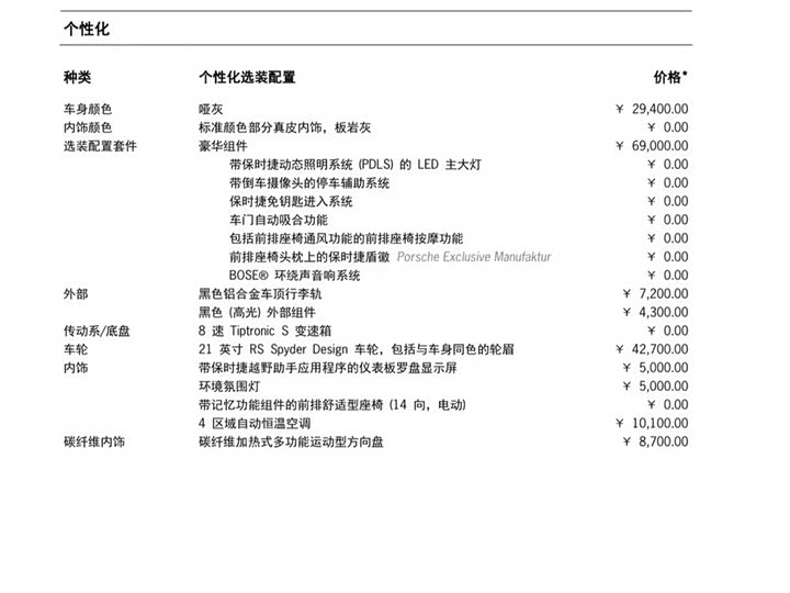 Фото 3 - Porsche Cayenne