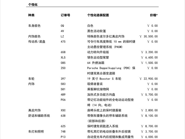 Фото 13 - Porsche 718