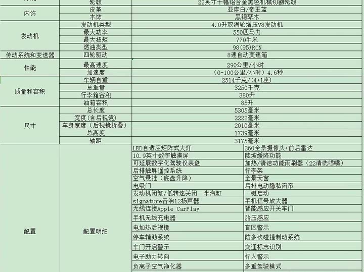 Фото 2 - Bentley Bentayga