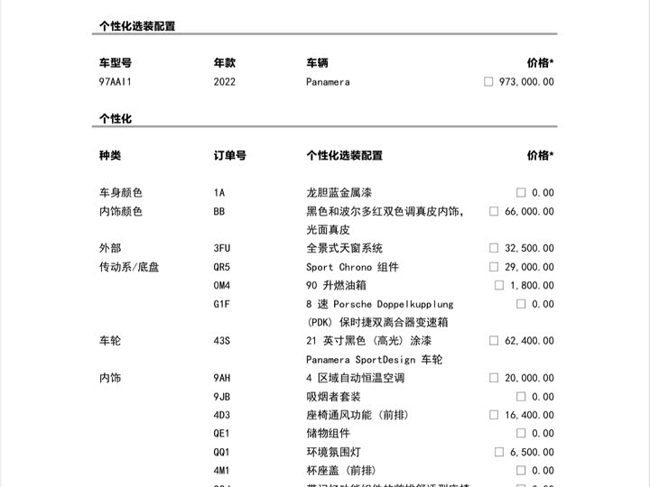 Фото 14 - Porsche Panamera