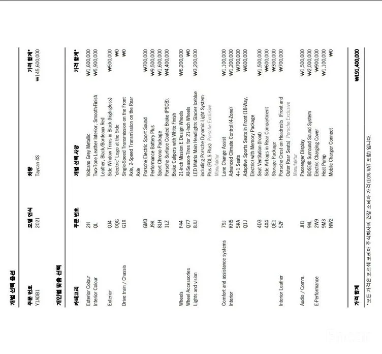 Фото 20 - Porsche Taycan