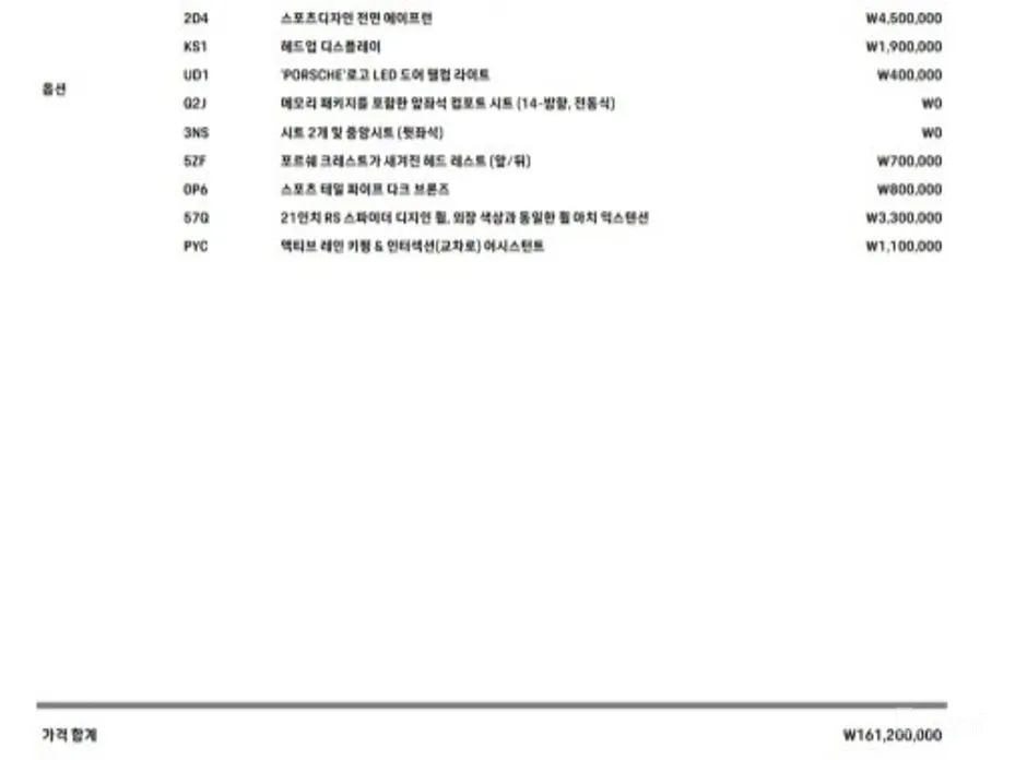 Фото 17 - Porsche Cayenne