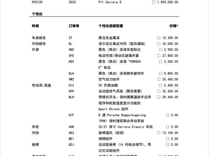 Фото 2 - Porsche 911