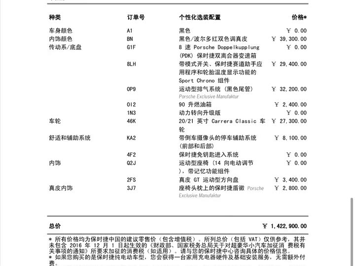 Фото 2 - Porsche 911