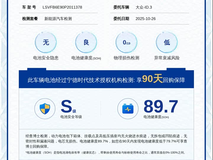 Фото 35 - Volkswagen ID.3