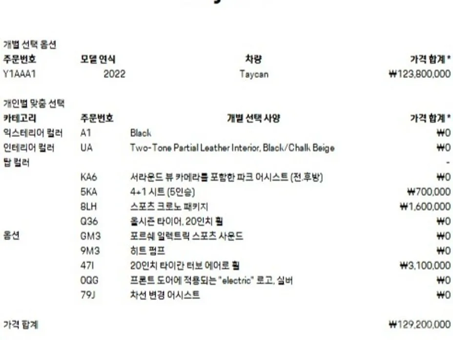 Фото 19 - Porsche Taycan