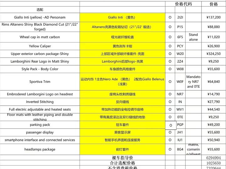 Фото 39 - Lamborghini Revuelto