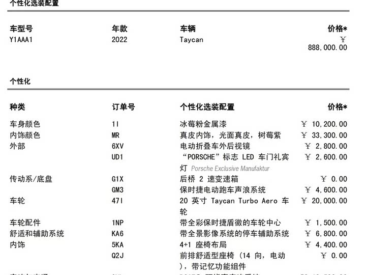 Фото 17 - Porsche Taycan
