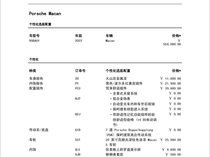 Фото 19 - Porsche Macan