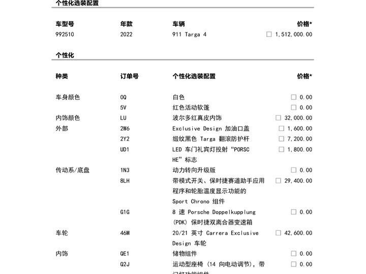 Фото 2 - Porsche 911