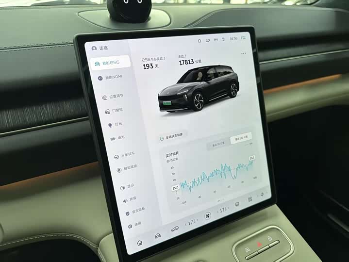 Фото 8 - Nio ES6