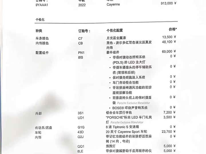 Фото 21 - Porsche Cayenne