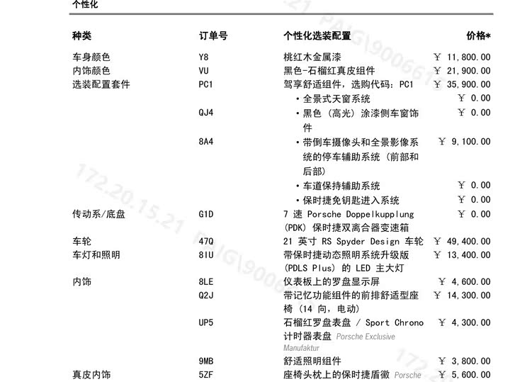 Фото 22 - Porsche Macan