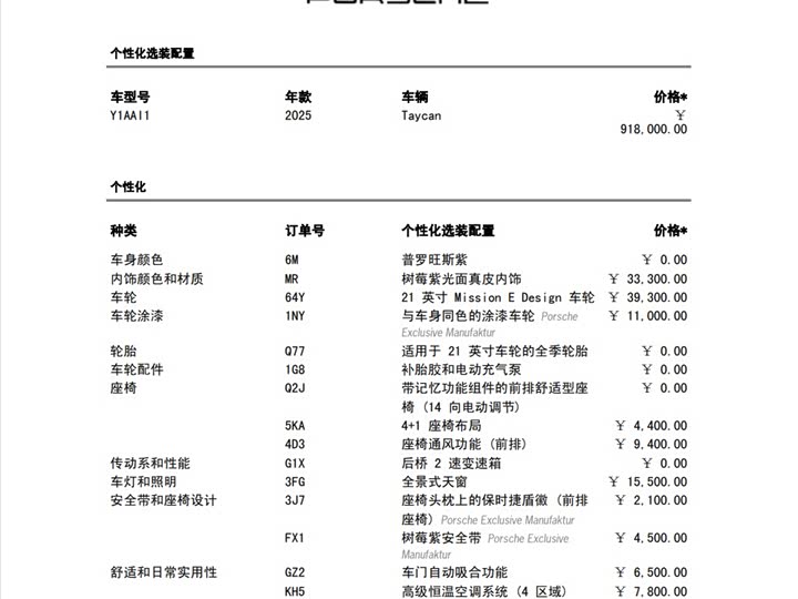 Фото 19 - Porsche Taycan